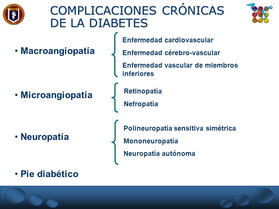 Complicaciones de la cetosis diabetica